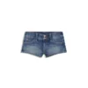Mini-calções de Denim – Denim